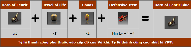 Chế tạo sói tinh phòng thủ mu online